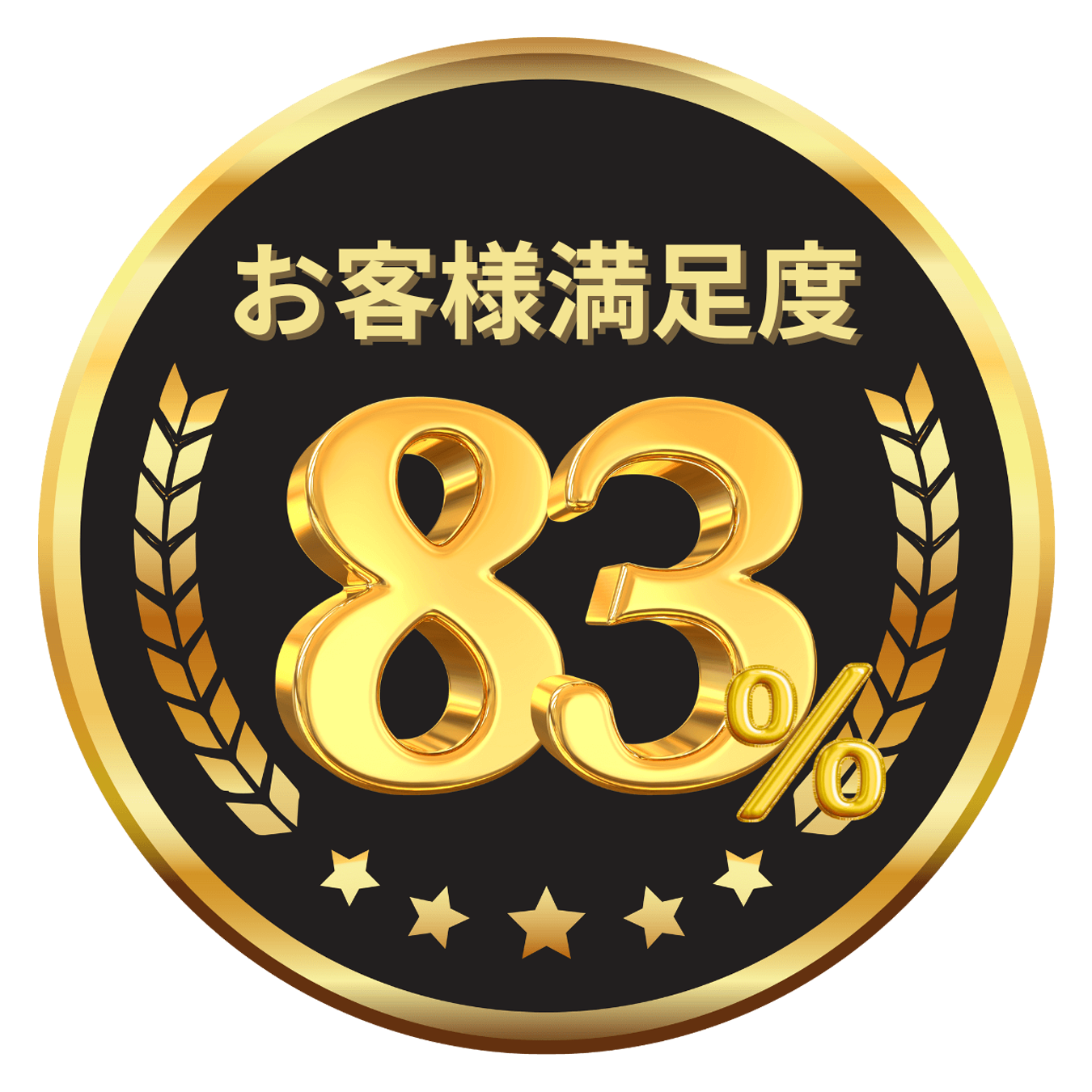 新規登録すると、こんな特典があります！